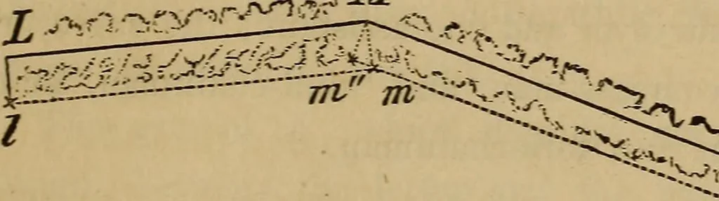 An illustration from Elements of surveying and levelling; with descriptions of the instruments and the necessary tables, 1870, leaf 118