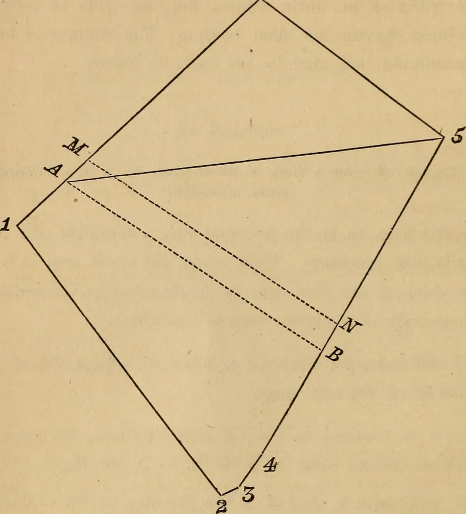 An illustration from Elements of surveying and levelling; with descriptions of the instruments and the necessary tables, 1870, leaf 155