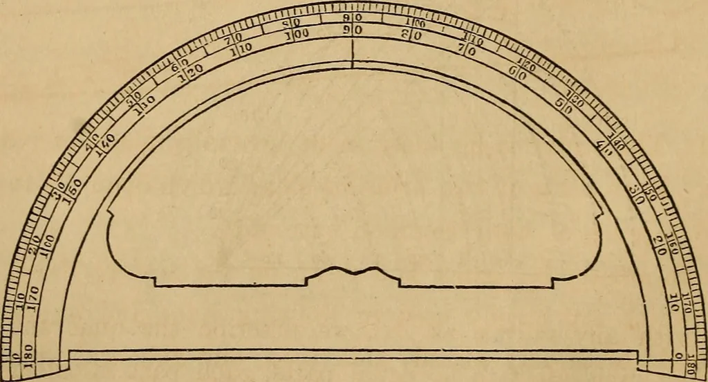 An illustration from Elements of surveying and levelling; with descriptions of the instruments and the necessary tables, 1870, leaf 31