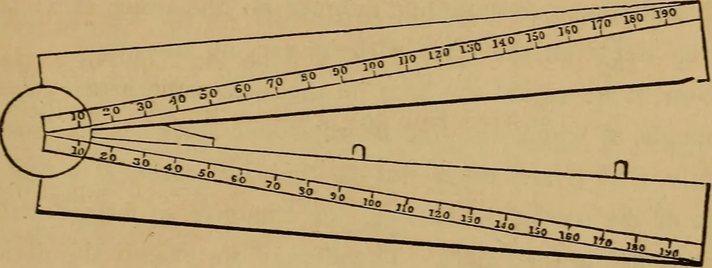 An illustration from Elements of surveying and levelling; with descriptions of the instruments and the necessary tables, 1870, leaf 32