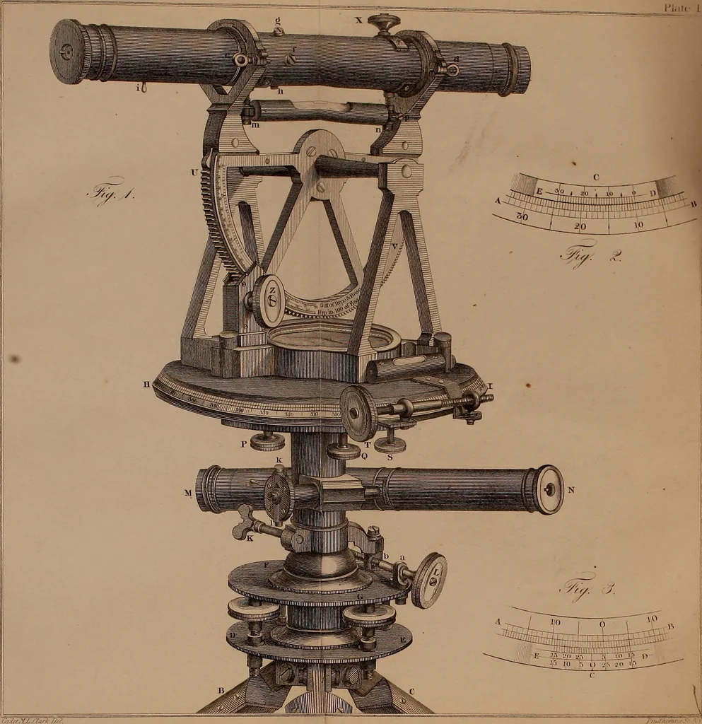 An illustration from Elements of surveying and levelling; with descriptions of the instruments and the necessary tables, 1870, leaf 438