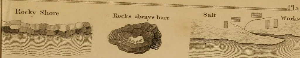 An illustration from Elements of surveying and levelling; with descriptions of the instruments and the necessary tables, 1870, leaf 456