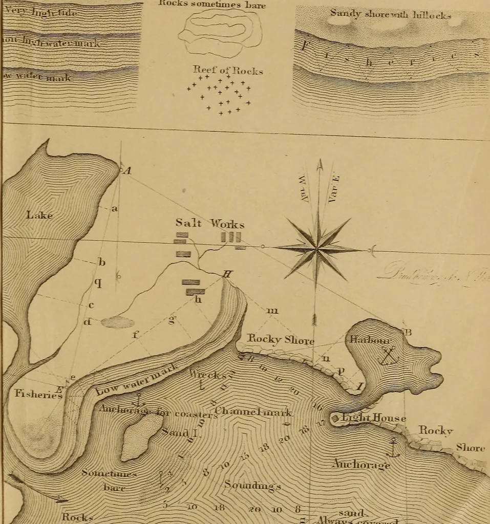 An illustration from Elements of surveying and levelling; with descriptions of the instruments and the necessary tables, 1870, leaf 456