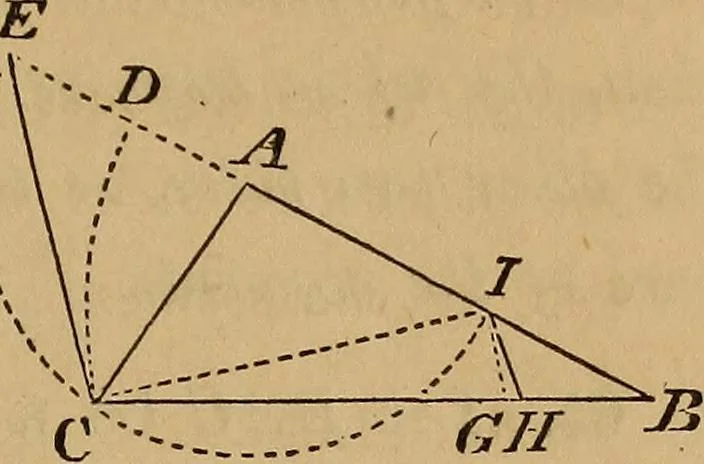 An illustration from Elements of surveying and levelling; with descriptions of the instruments and the necessary tables, 1870, leaf 48