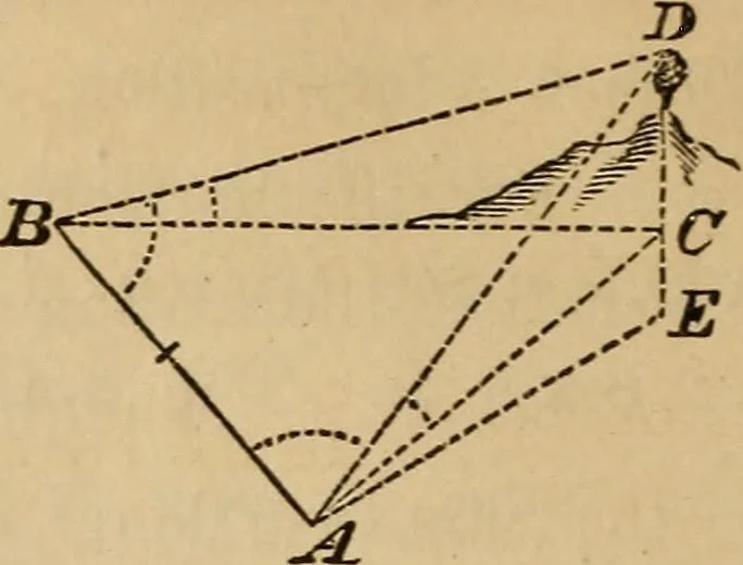 An illustration from Elements of surveying and levelling; with descriptions of the instruments and the necessary tables, 1870, leaf 91