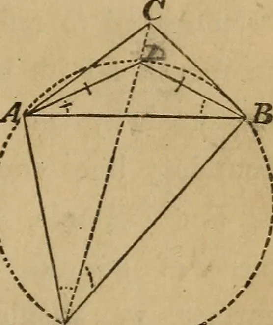 An illustration from Elements of surveying and levelling; with descriptions of the instruments and the necessary tables, 1870, leaf 96