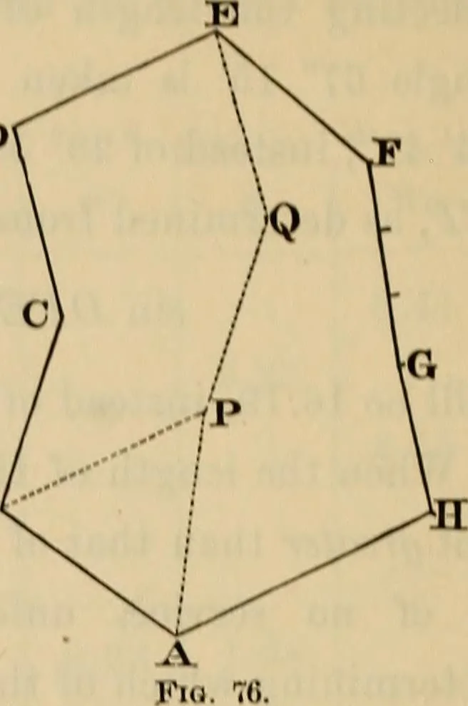 An illustration from Elements of surveying and leveling, 1898, leaf 123
