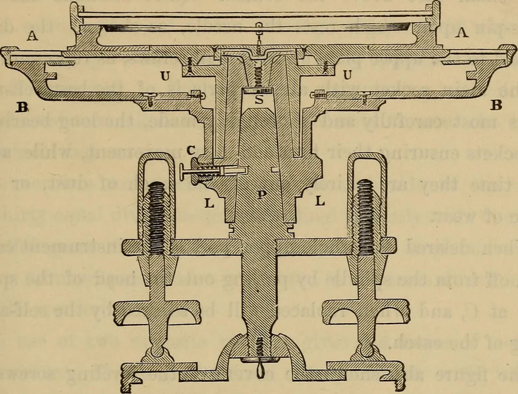 An illustration from Elements of surveying and leveling, 1898, leaf 162