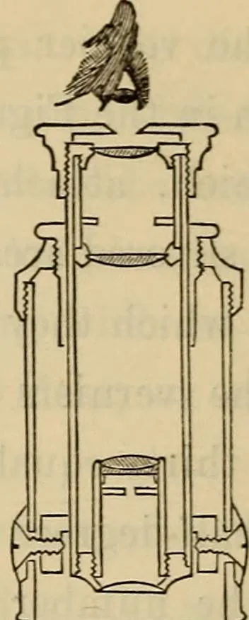 An illustration from Elements of surveying and leveling, 1898, leaf 165