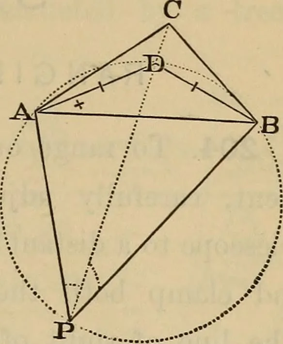 An illustration from Elements of surveying and leveling, 1898, leaf 190