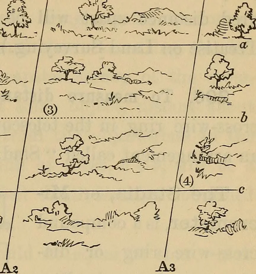 An illustration from Elements of surveying and leveling, 1898, leaf 192