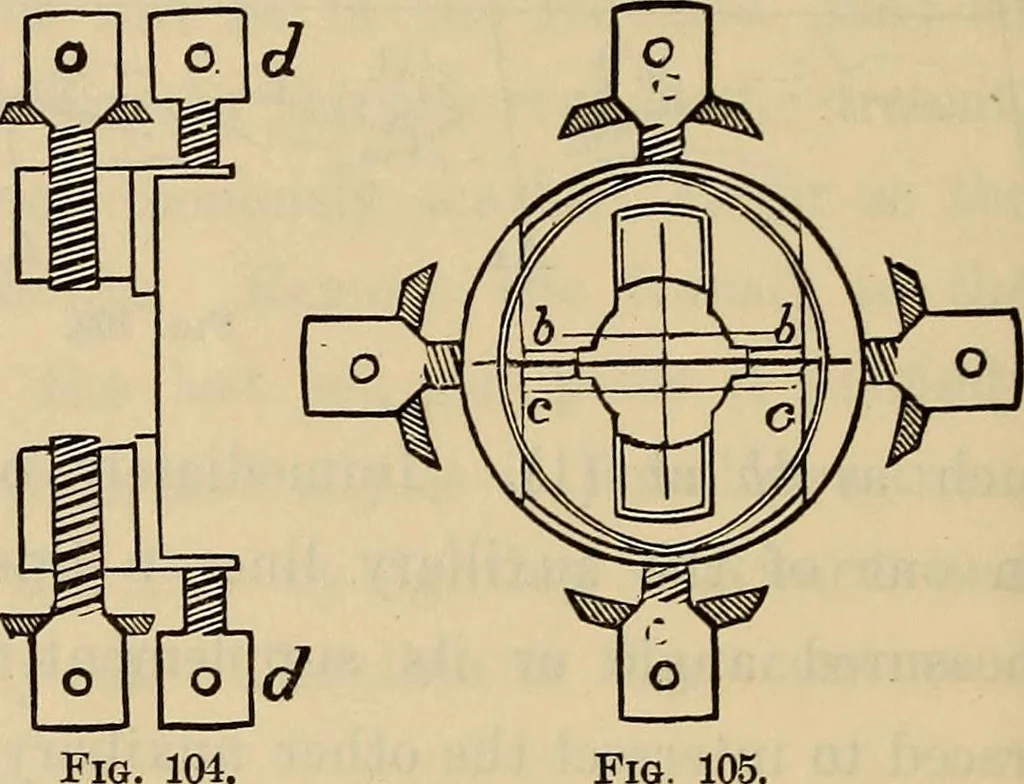 An illustration from Elements of surveying and leveling, 1898, leaf 193