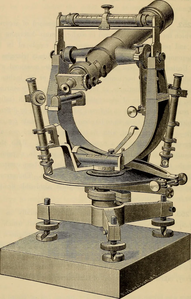 An illustration from Elements of surveying and leveling, 1898, leaf 227