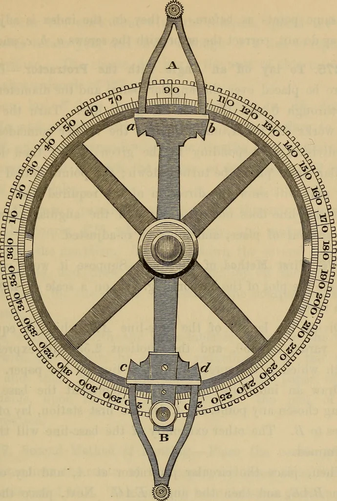 An illustration from Elements of surveying and leveling, 1898, leaf 248