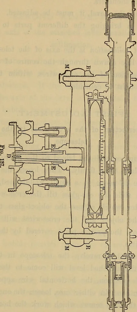 An illustration from Elements of surveying and leveling, 1898, leaf 258