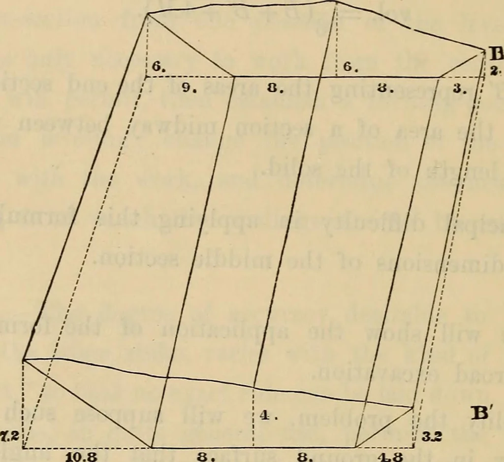 An illustration from Elements of surveying and leveling, 1898, leaf 297