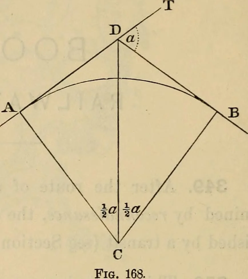 An illustration from Elements of surveying and leveling, 1898, leaf 325