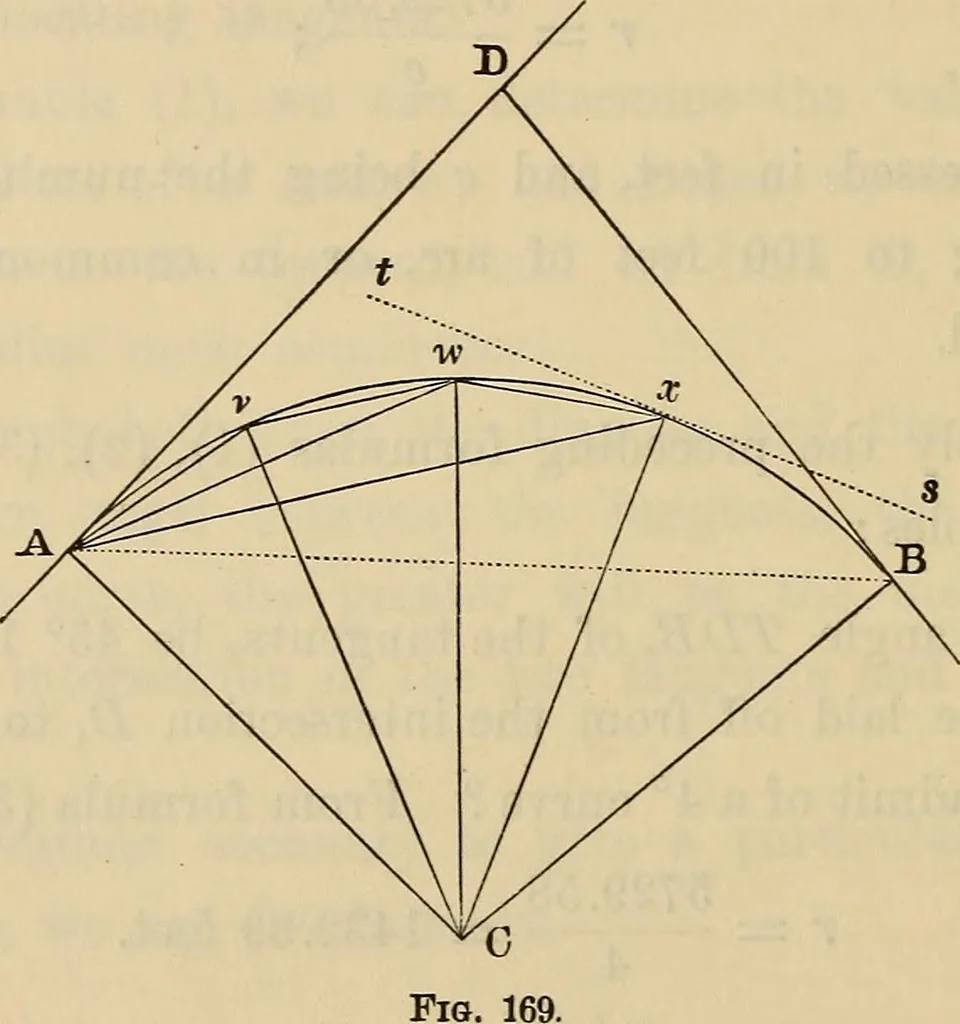 An illustration from Elements of surveying and leveling, 1898, leaf 327