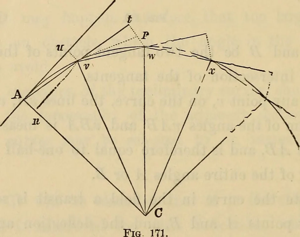 An illustration from Elements of surveying and leveling, 1898, leaf 331