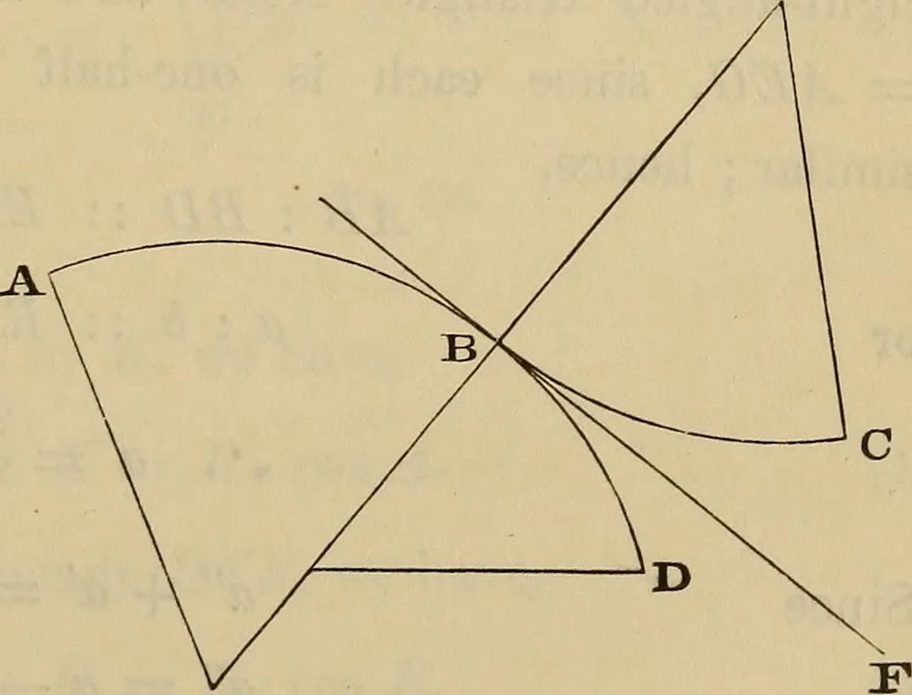 An illustration from Elements of surveying and leveling, 1898, leaf 336
