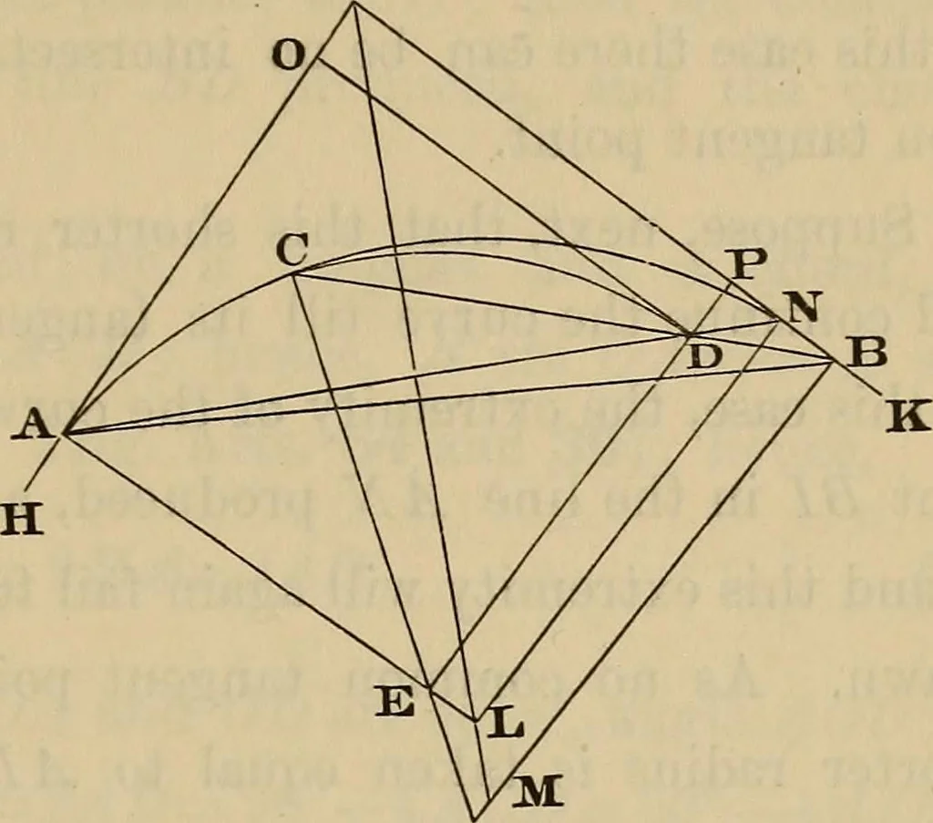An illustration from Elements of surveying and leveling, 1898, leaf 340