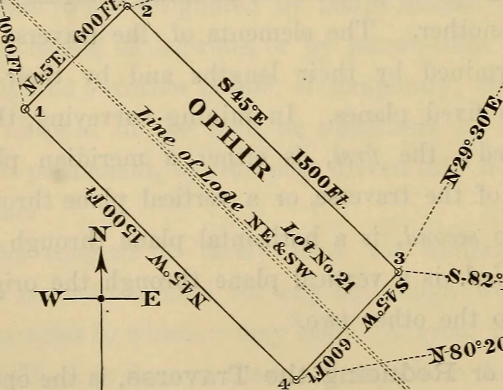 An illustration from Elements of surveying and leveling, 1898, leaf 347