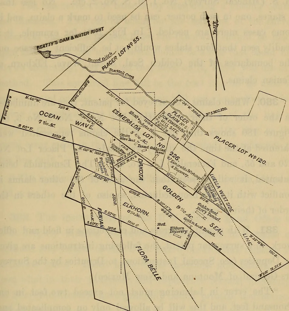 An illustration from Elements of surveying and leveling, 1898, leaf 350