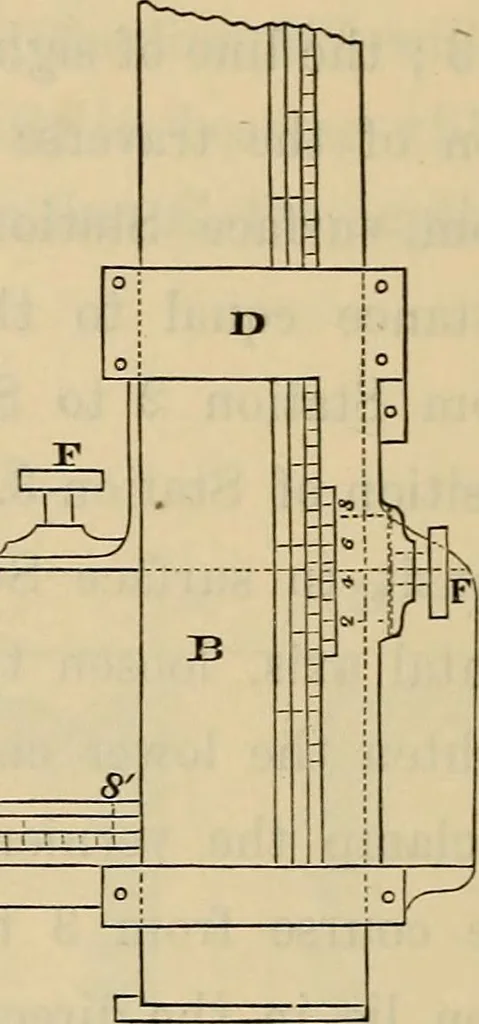 An illustration from Elements of surveying and leveling, 1898, leaf 363