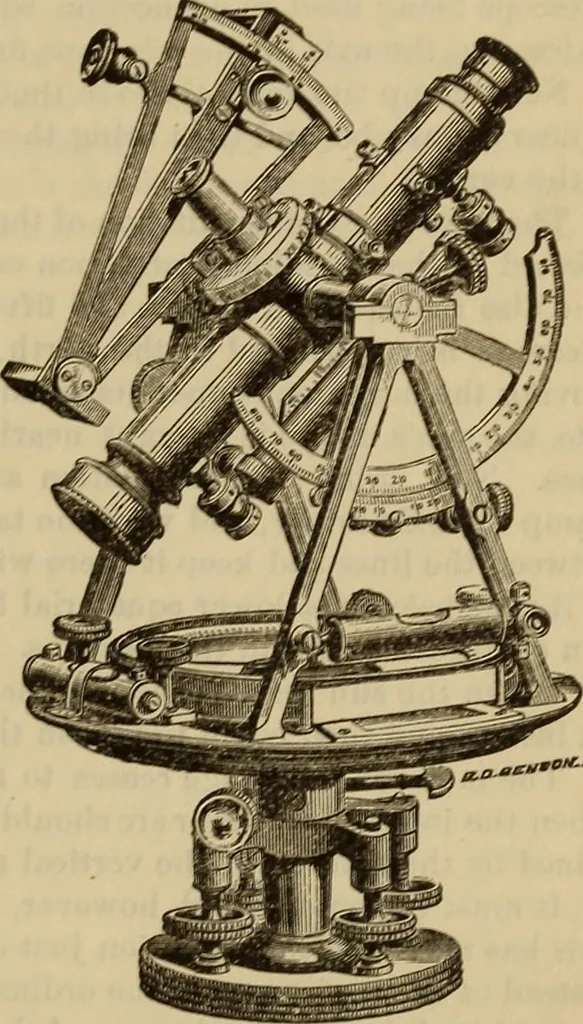 An illustration from Elements of surveying and leveling, 1898, leaf 394