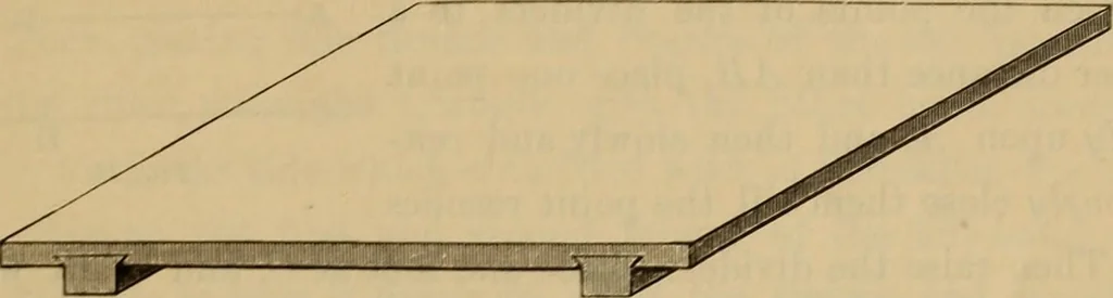 An illustration from Elements of surveying and leveling, 1898, leaf 40