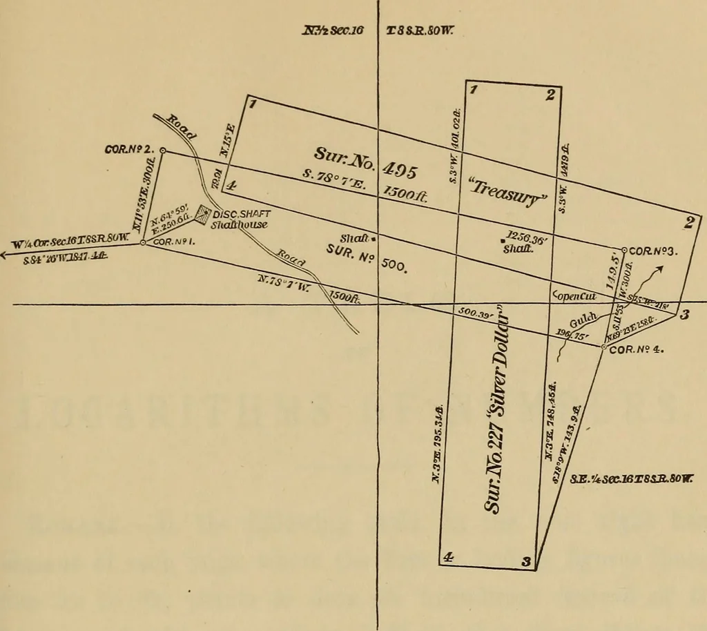 An illustration from Elements of surveying and leveling, 1898, leaf 410
