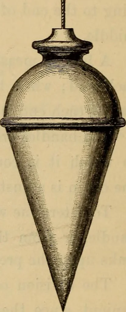 An illustration from Elements of surveying and leveling, 1898, leaf 51