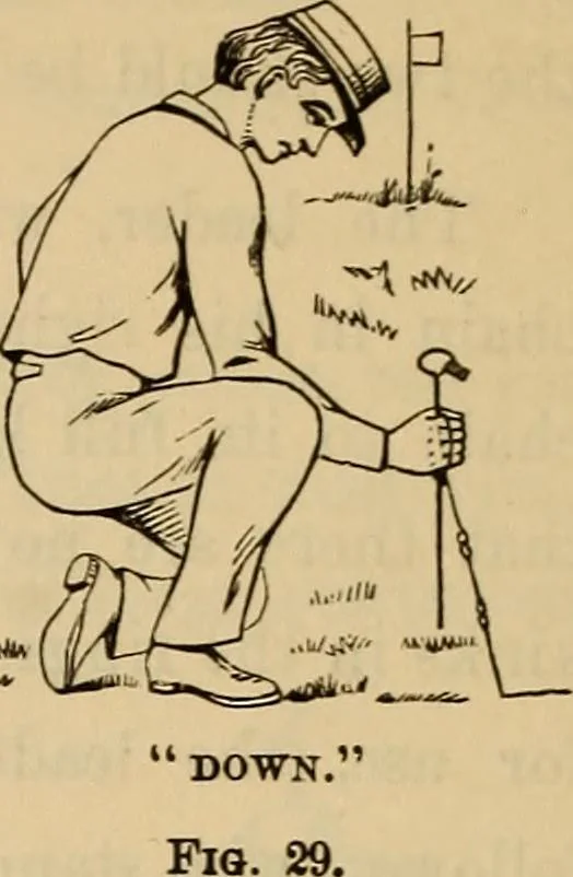 An illustration from Elements of surveying and leveling, 1898, leaf 53