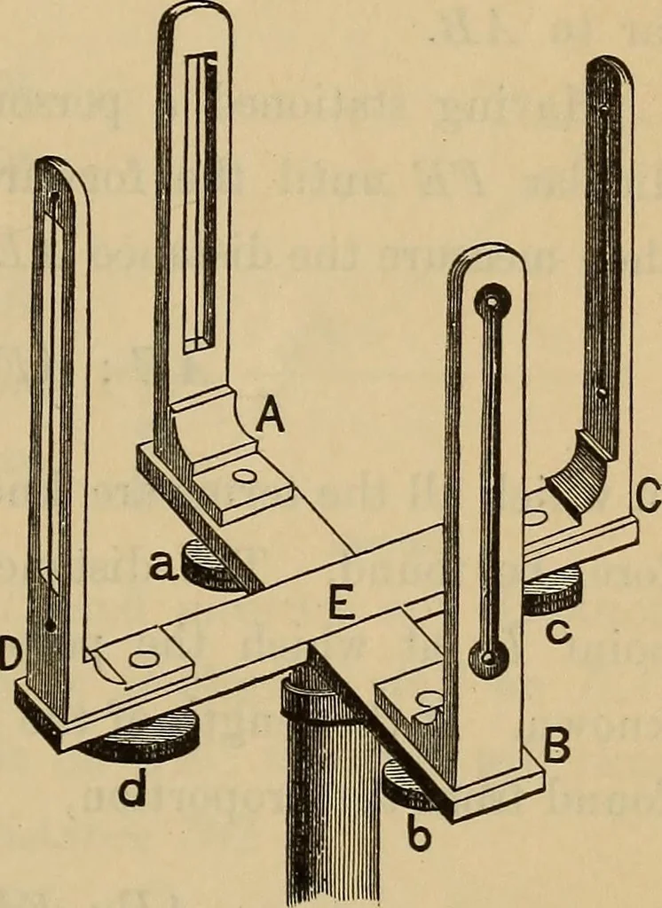 An illustration from Elements of surveying and leveling, 1898, leaf 58