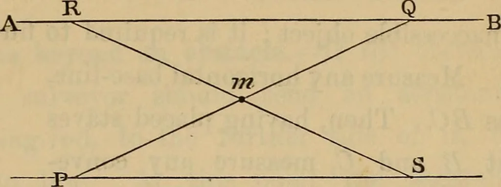 An illustration from Elements of surveying and leveling, 1898, leaf 60