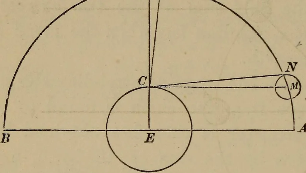 An illustration from The elements of theoretical and descriptive astronomy, for the use of colleges and academies, 1872, leaf 132
