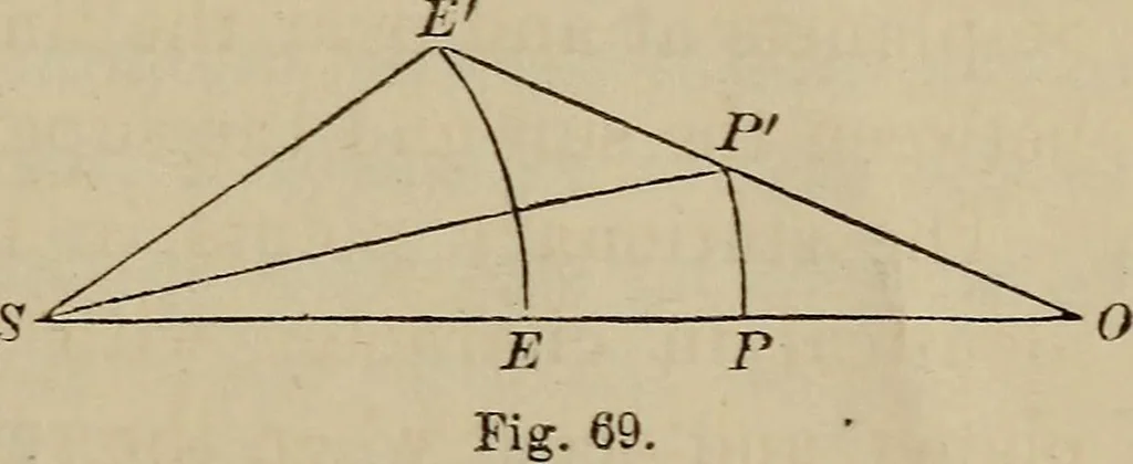 An illustration from The elements of theoretical and descriptive astronomy, for the use of colleges and academies, 1872, leaf 177