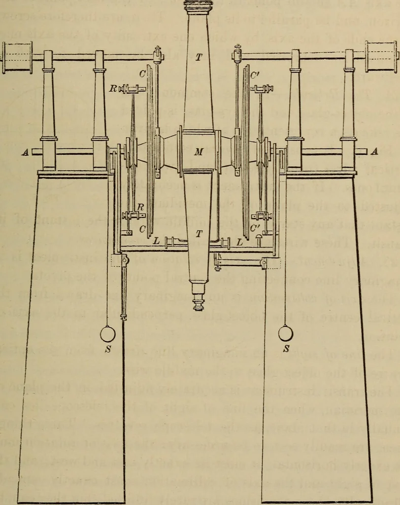 An illustration from The elements of theoretical and descriptive astronomy, for the use of colleges and academies, 1872, leaf 39