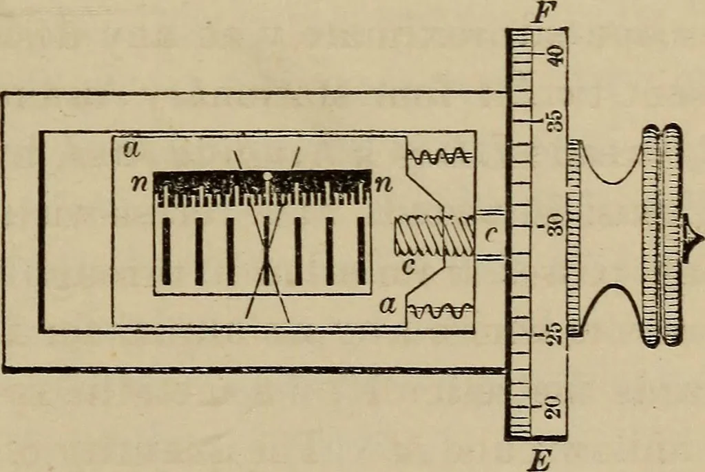 An illustration from The elements of theoretical and descriptive astronomy, for the use of colleges and academies, 1872, leaf 41