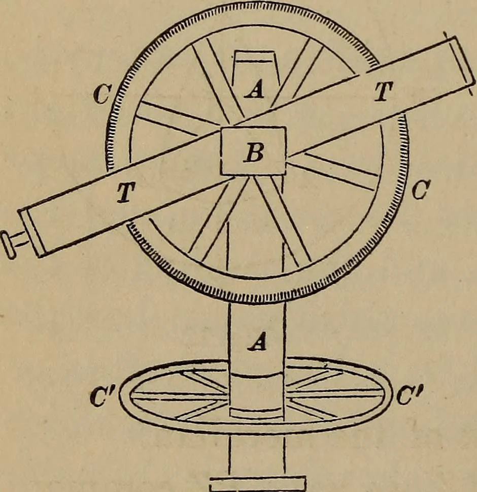 An illustration from The elements of theoretical and descriptive astronomy, for the use of colleges and academies, 1872, leaf 44