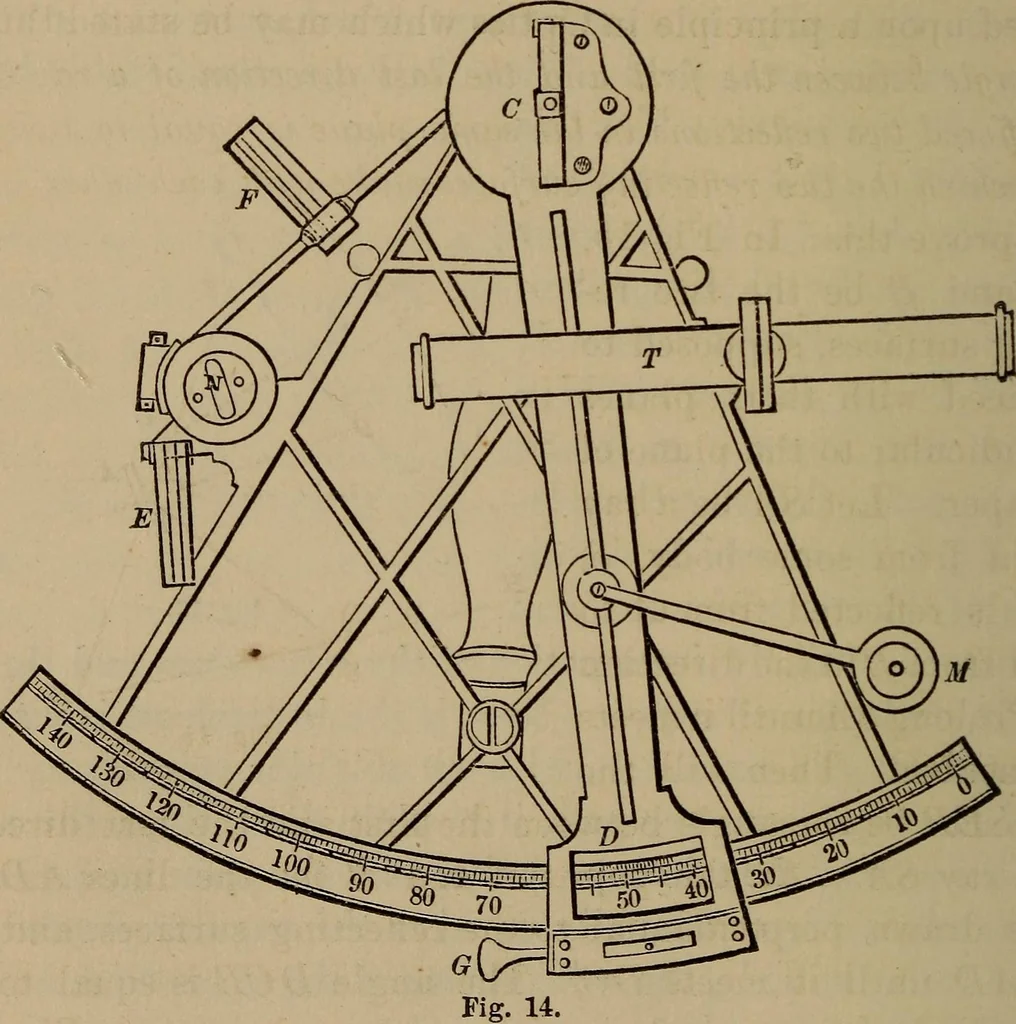 An illustration from The elements of theoretical and descriptive astronomy, for the use of colleges and academies, 1872, leaf 48