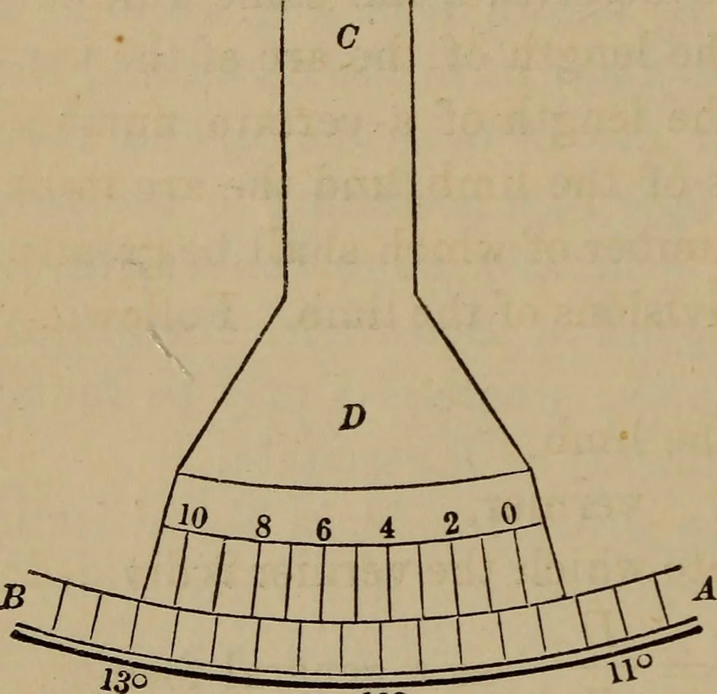 An illustration from The elements of theoretical and descriptive astronomy, for the use of colleges and academies, 1872, leaf 52
