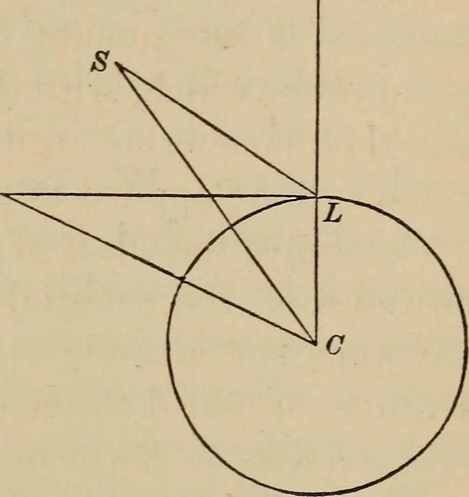 An illustration from The elements of theoretical and descriptive astronomy, for the use of colleges and academies, 1872, leaf 61