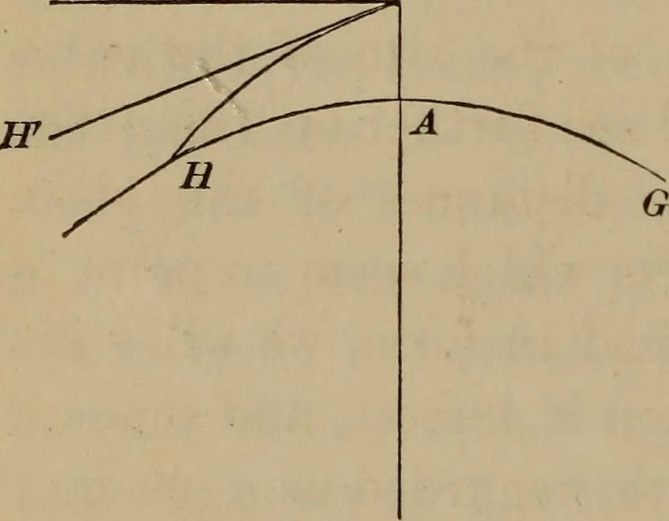 An illustration from The elements of theoretical and descriptive astronomy, for the use of colleges and academies, 1872, leaf 64