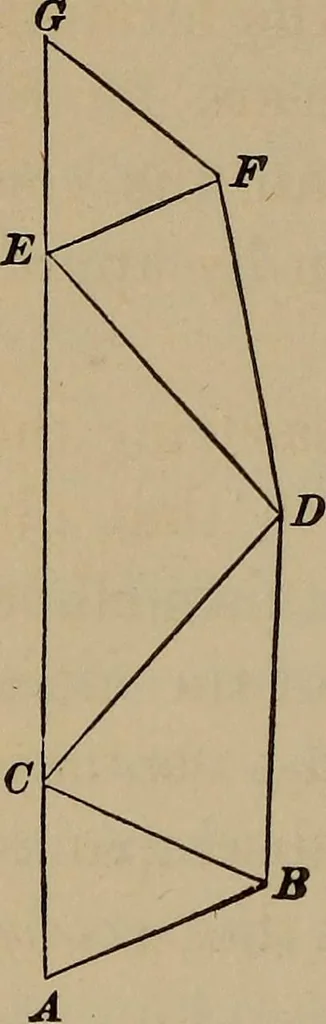 An illustration from The elements of theoretical and descriptive astronomy, for the use of colleges and academies, 1872, leaf 66