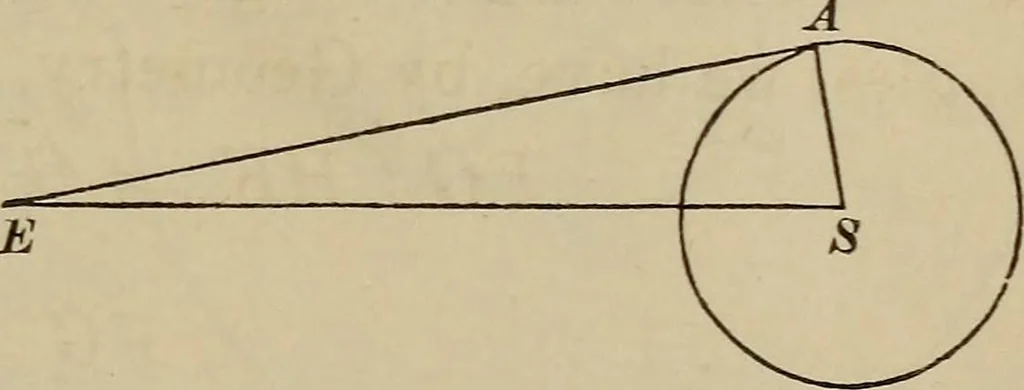 An illustration from The elements of theoretical and descriptive astronomy, for the use of colleges and academies, 1872, leaf 93