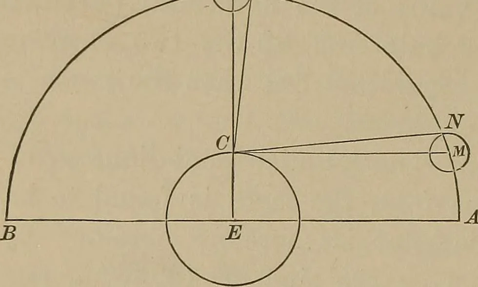 An illustration from The elements of theoretical and descriptive astronomy, for the use of colleges and academies, 1901, leaf 131