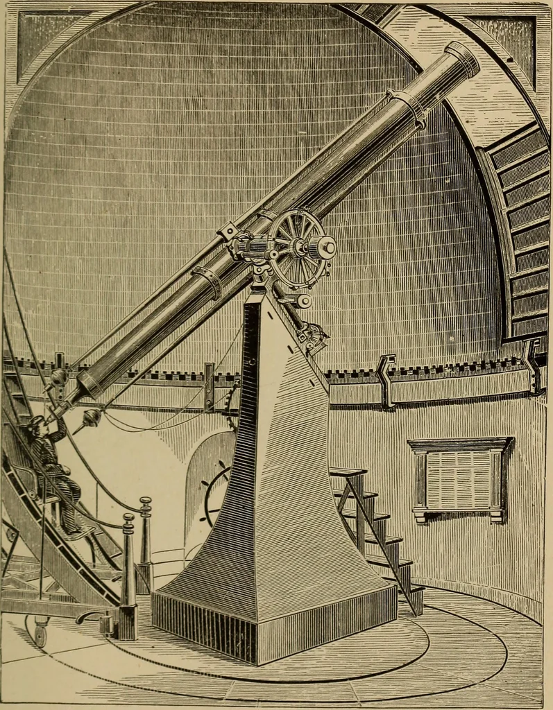 An illustration from The elements of theoretical and descriptive astronomy, for the use of colleges and academies, 1901, leaf 278