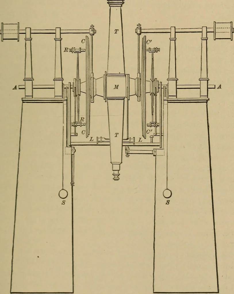 An illustration from The elements of theoretical and descriptive astronomy, for the use of colleges and academies, 1901, leaf 38