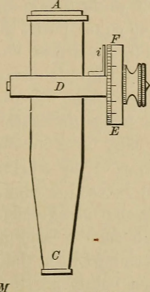 An illustration from The elements of theoretical and descriptive astronomy, for the use of colleges and academies, 1901, leaf 40